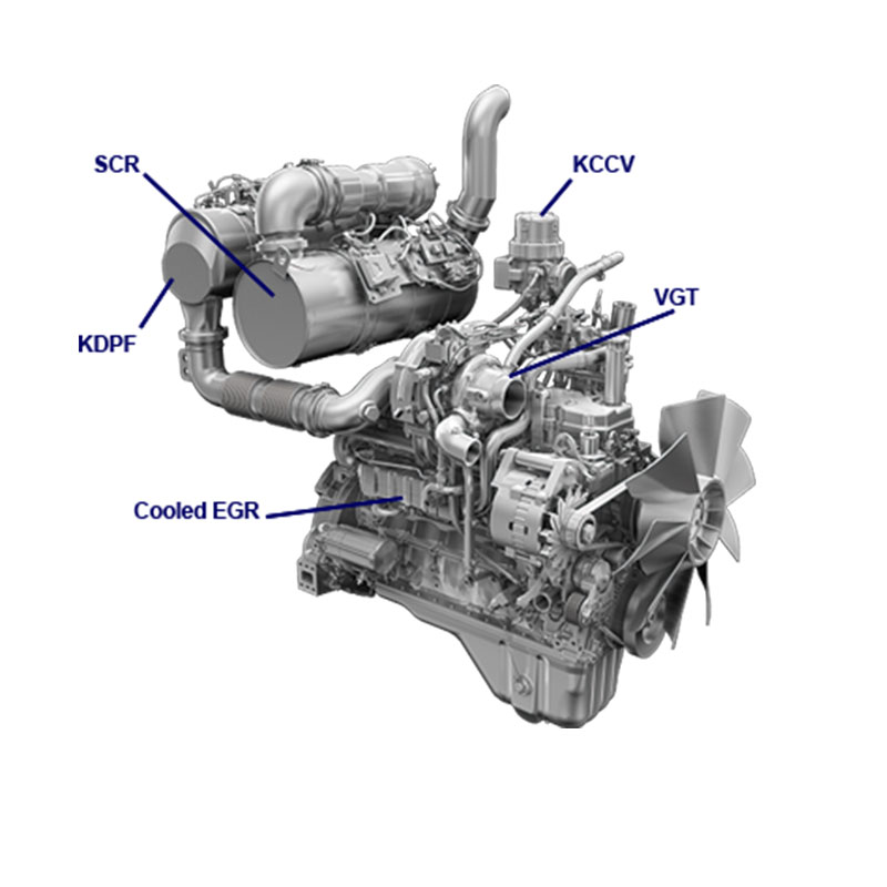 Genuine Komatsu 95 series diesel Engine